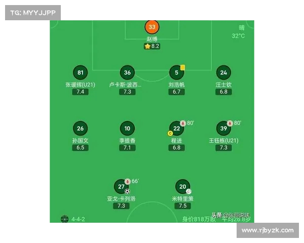 浙江完胜津门虎 卡列洛与弗兰克先后破门助力2-0胜利